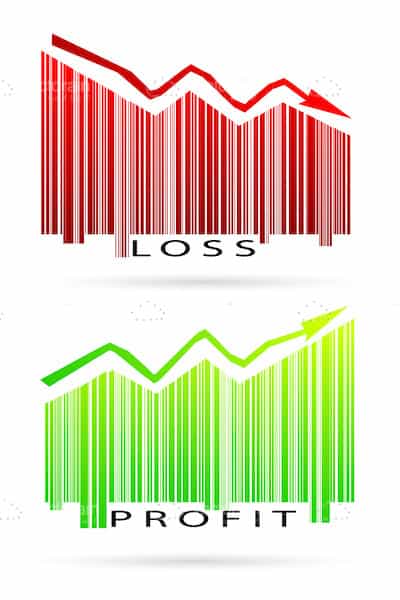 Profit and loss graph